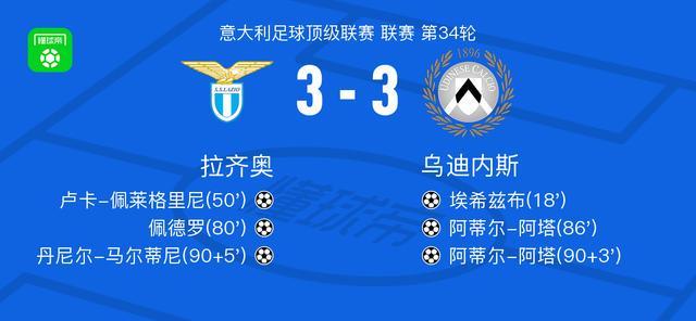 8868体育-拉齐奥3-3乌迪内斯,埃希兹布破门,丹尼尔-马尔蒂尼救主